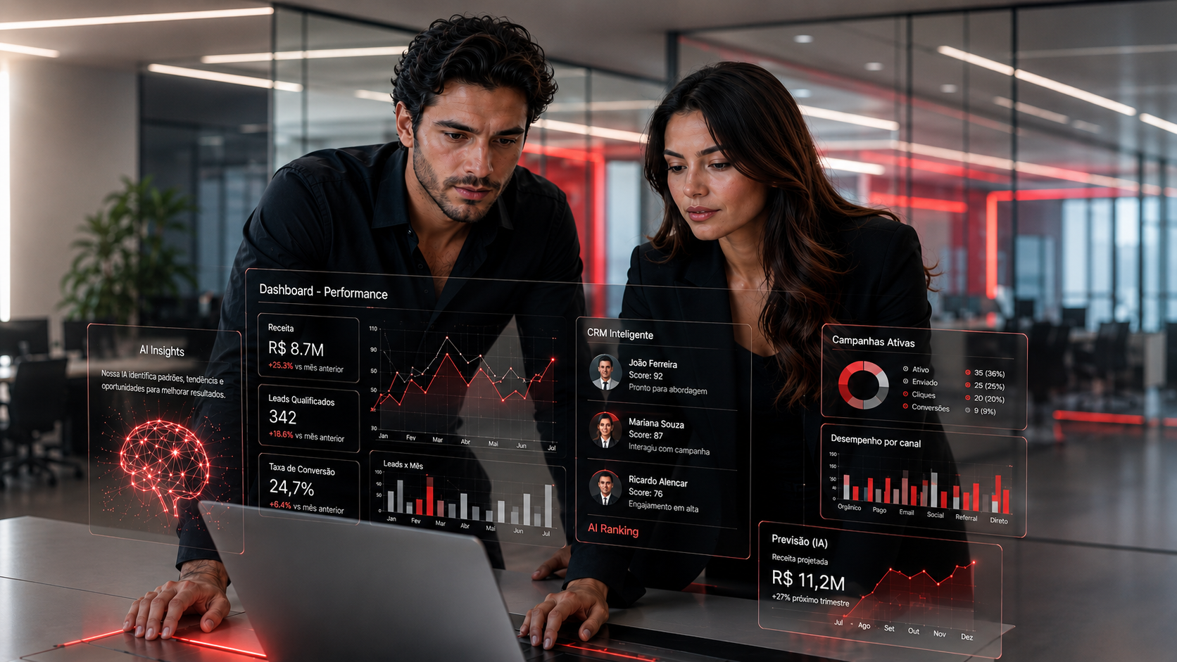 IA na Tomada de Decisão: Como a automação está transformando o Marketing B2B